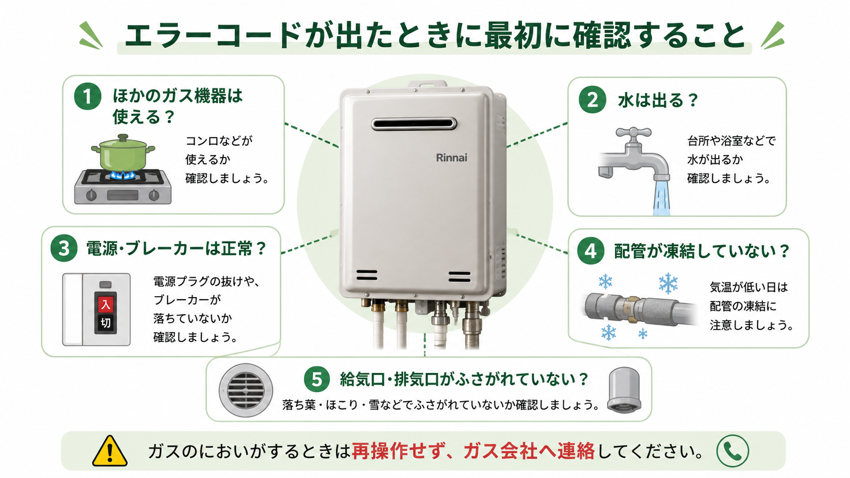給湯器のエラーコードが出たときのガス水電源凍結給排気の確認