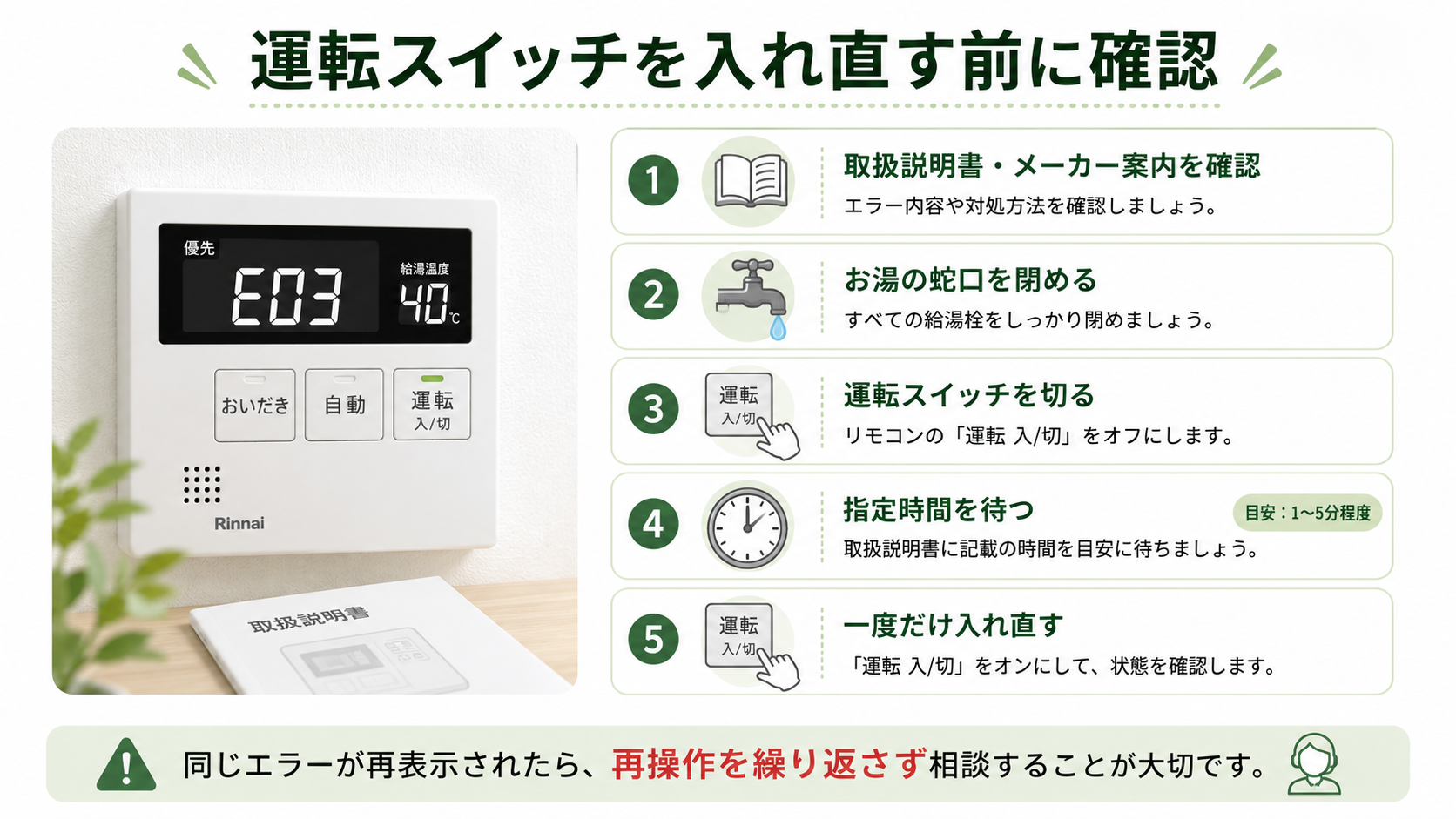 給湯器の運転スイッチを入れ直す前の確認手順