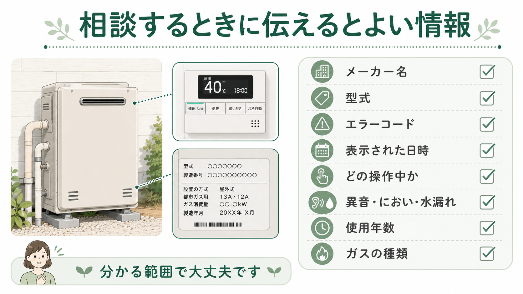 給湯器の相談時に伝える情報