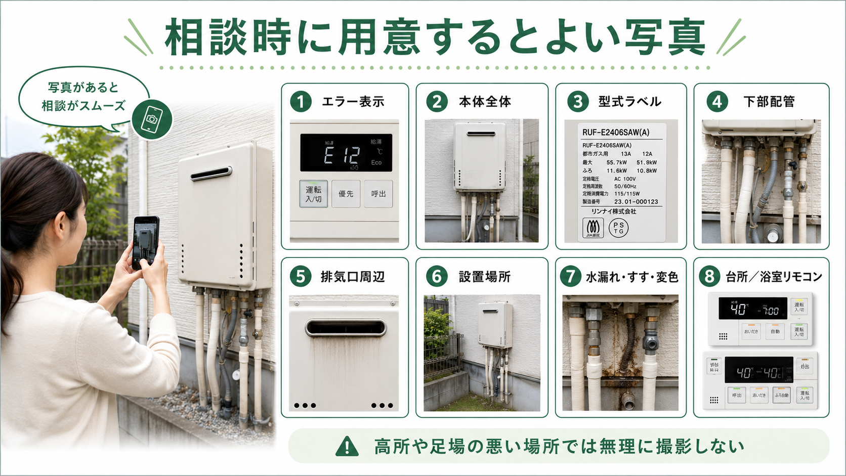 給湯器相談時に用意する写真