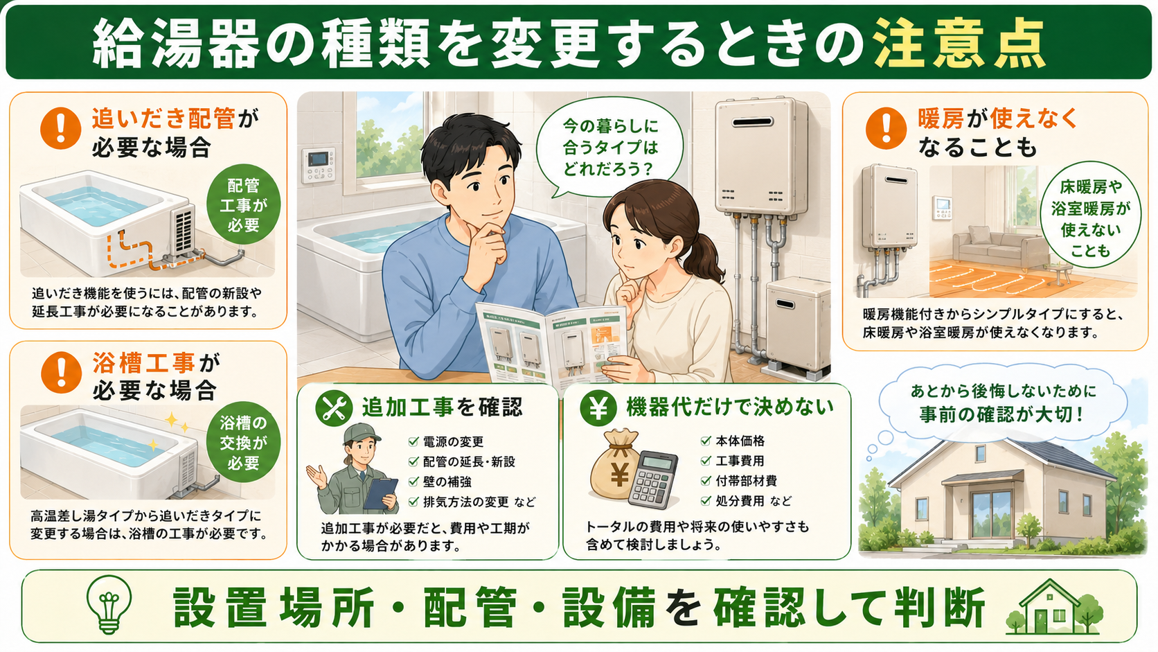 給湯器の種類を変更するときの注意点