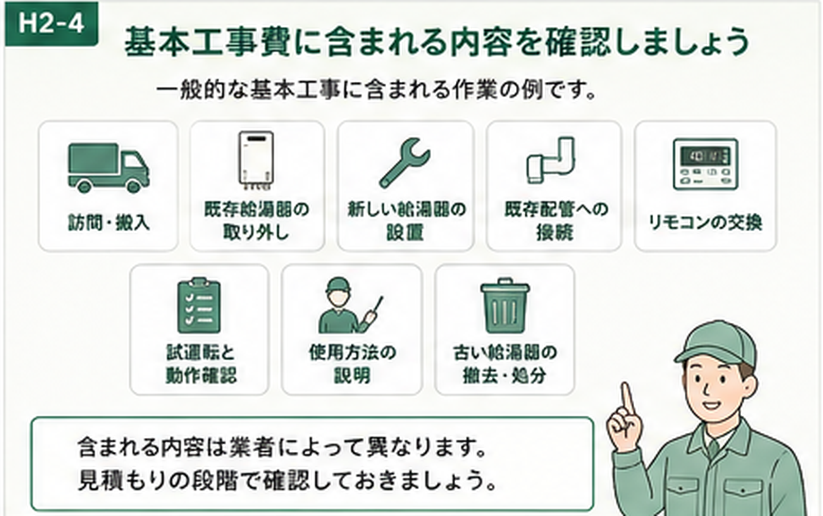 給湯器交換の基本工事費に含まれる作業内容