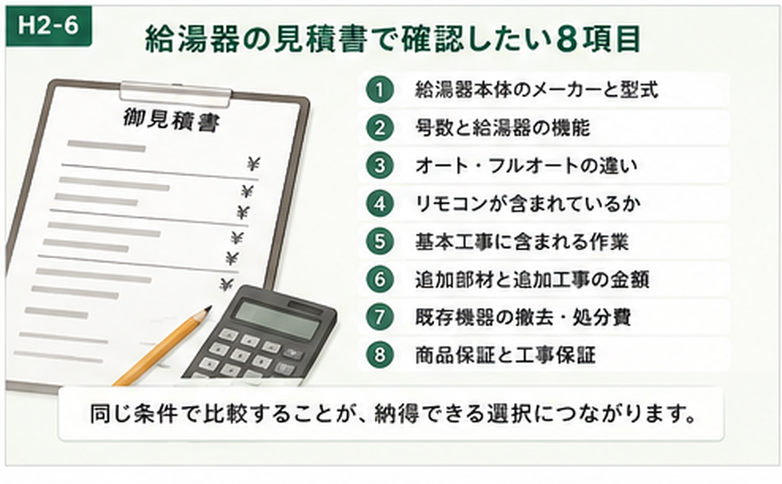 給湯器の見積書で確認したい型式・工事費・保証などの8項目