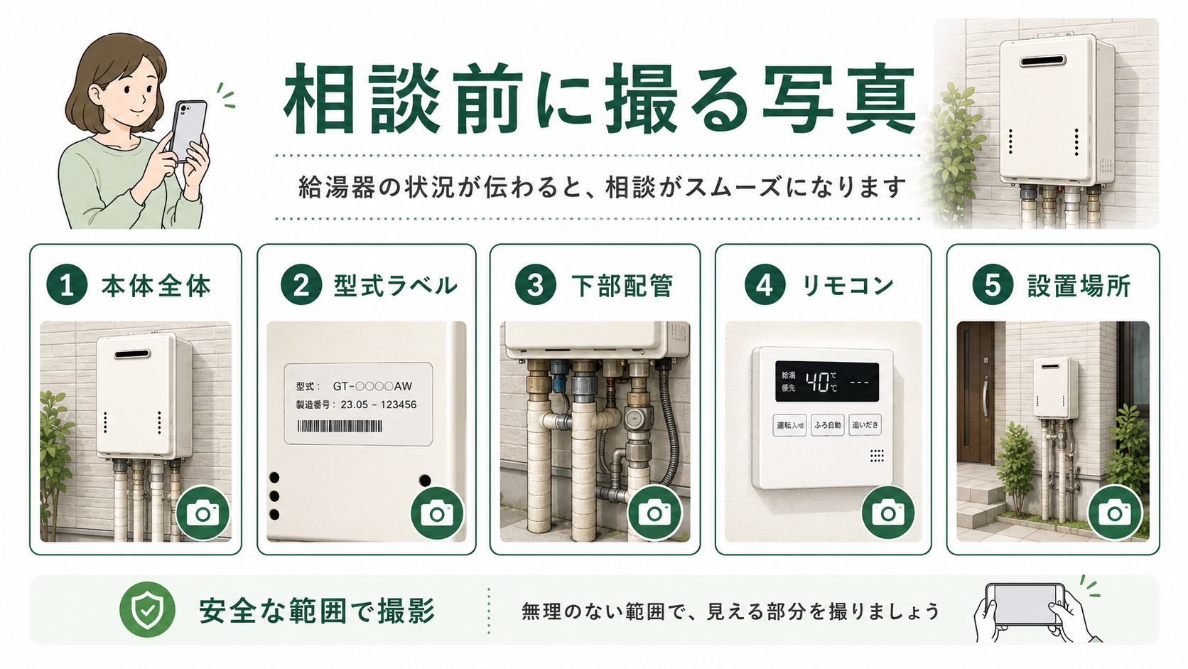 給湯器相談で用意するとよい本体やリモコンの写真