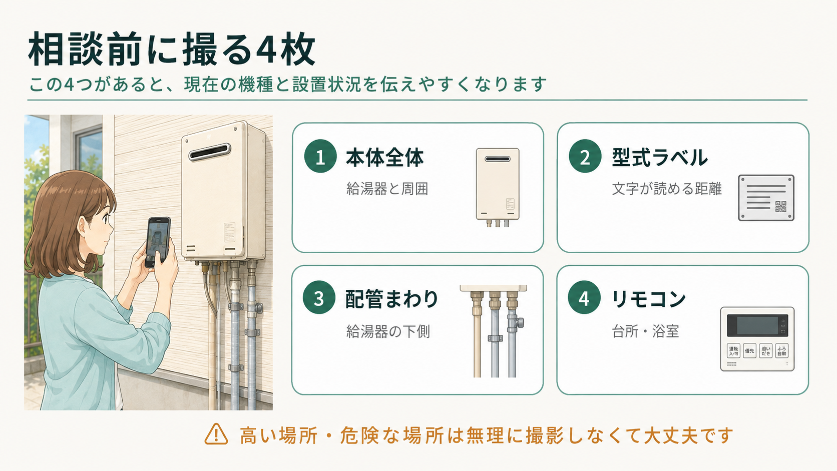 給湯器交換の相談前に撮影しておきたい本体・型式ラベル・配管・リモコンの写真