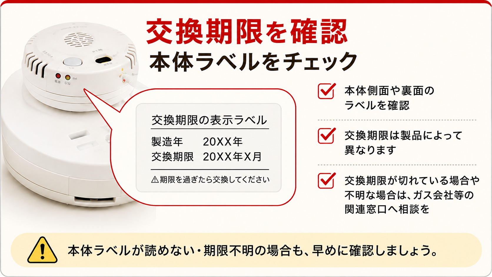 ガス漏れ警報器本体の交換期限表示ラベルを確認する方法を示す図解