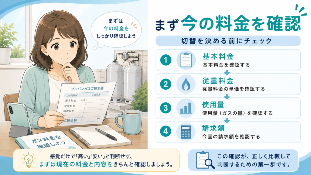 プロパンガス会社を変更する前に現在の料金を確認するポイント