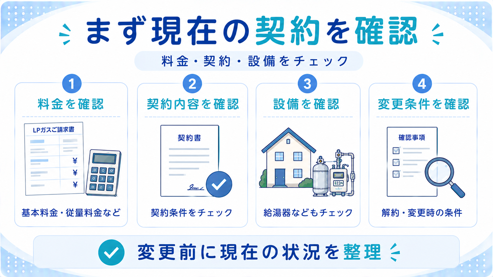 戸建てのプロパンガス見直し前に料金や契約を確認するポイント