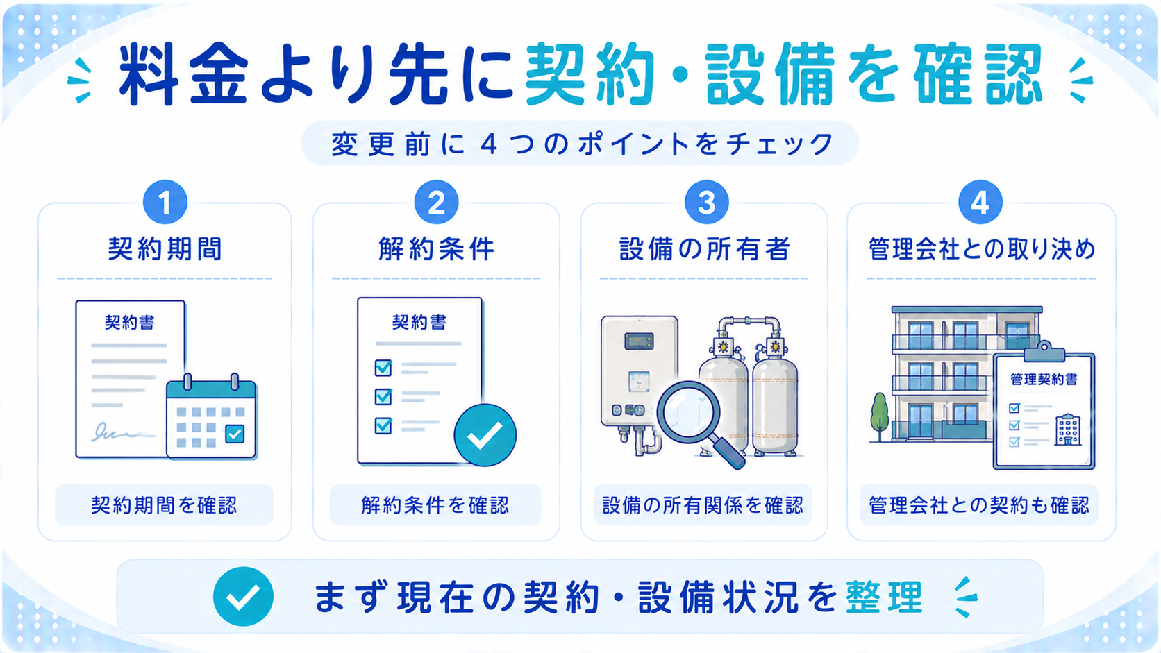 賃貸物件のプロパンガス会社を見直す前に契約と設備を確認するポイント