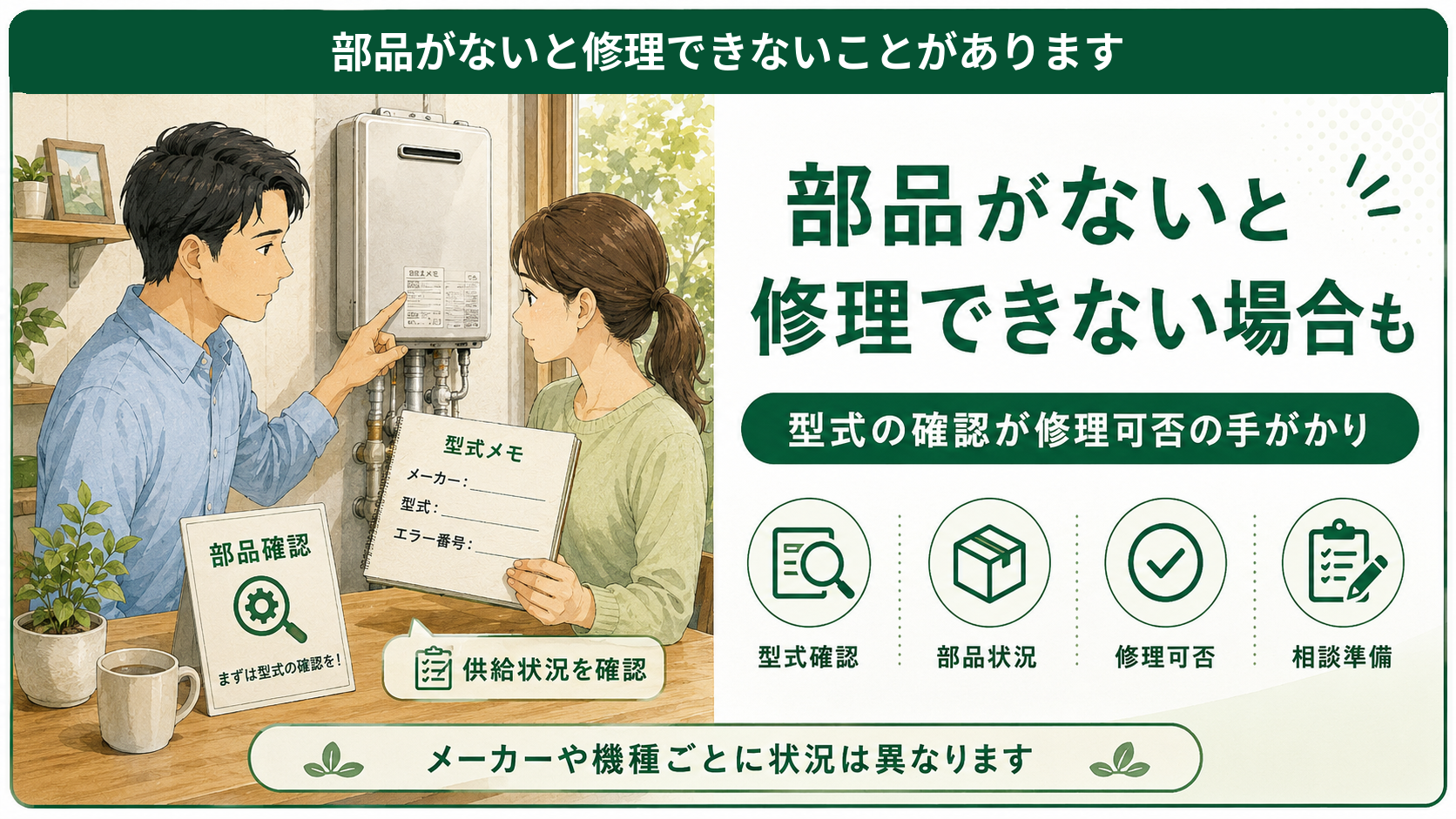 給湯器の型式から修理部品の在庫と代替部品を確認する場面