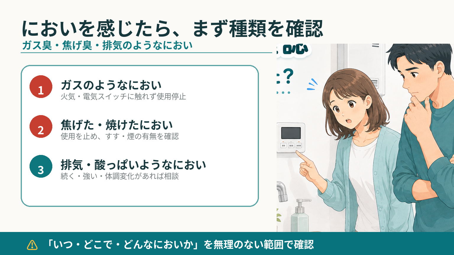 給湯器から普段と違うにおいを感じたときににおいの種類と安全な初動を確認する