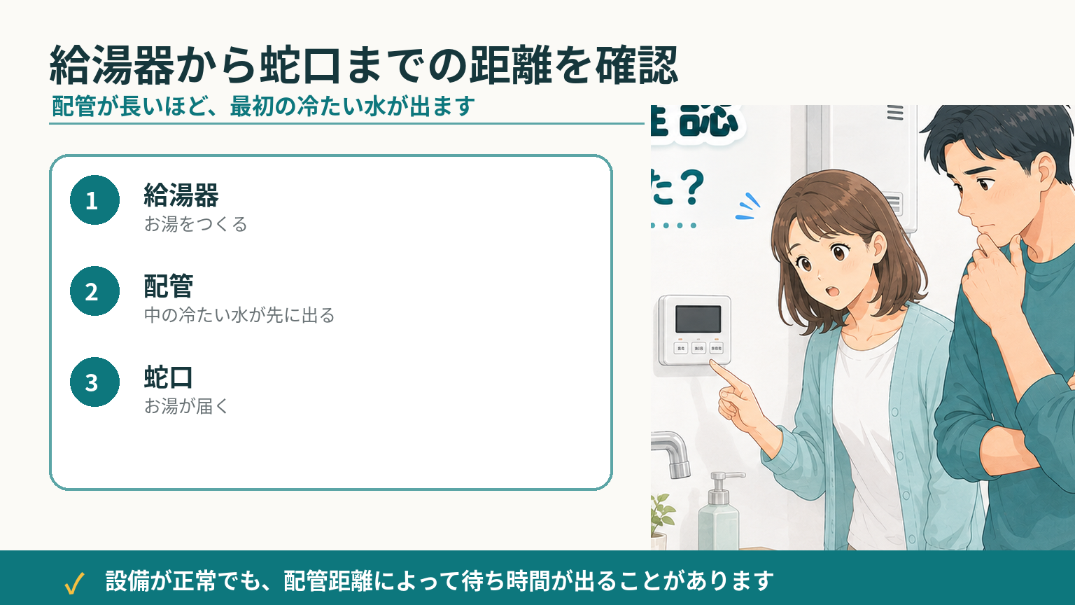 給湯器から蛇口までの配管距離によってお湯が届く時間が変わる仕組み