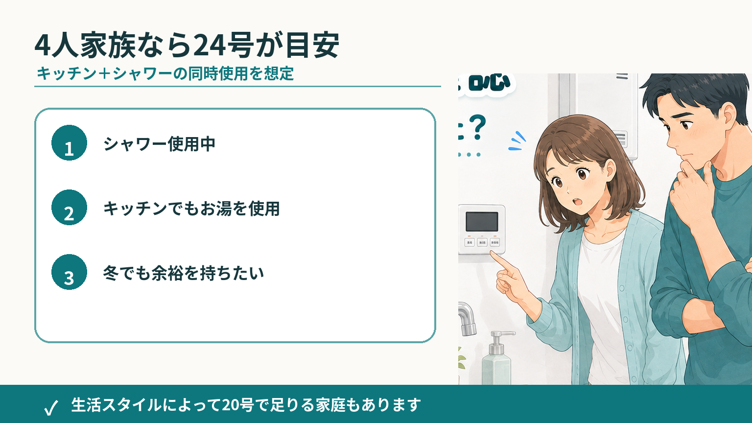 4人家族でシャワーとキッチンを同時使用するときの給湯器24号の選び方