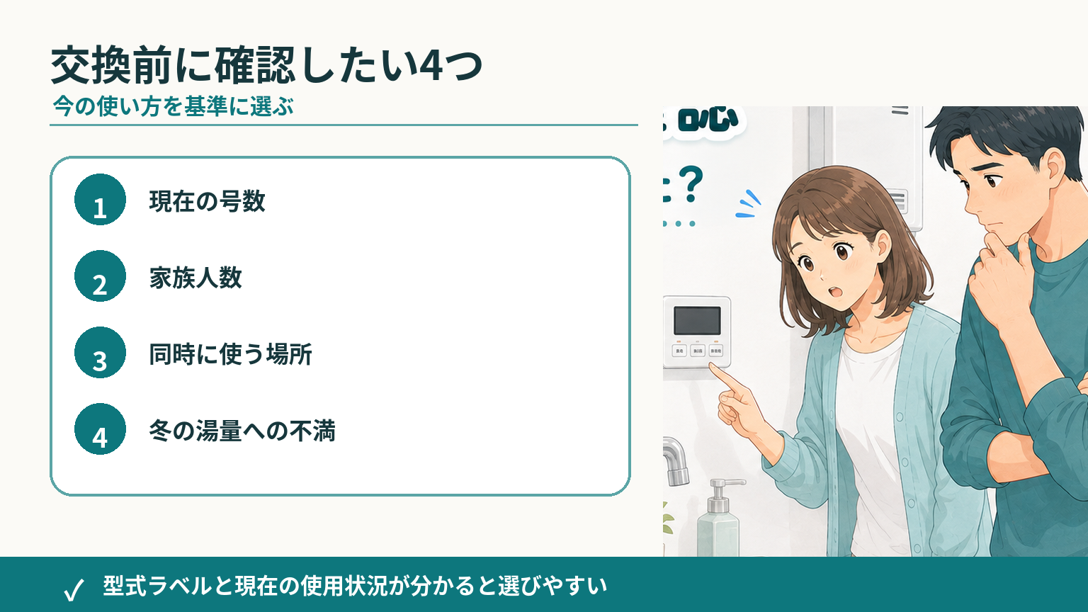 給湯器交換前に現在の号数・家族人数・同時使用・冬の湯量を確認する