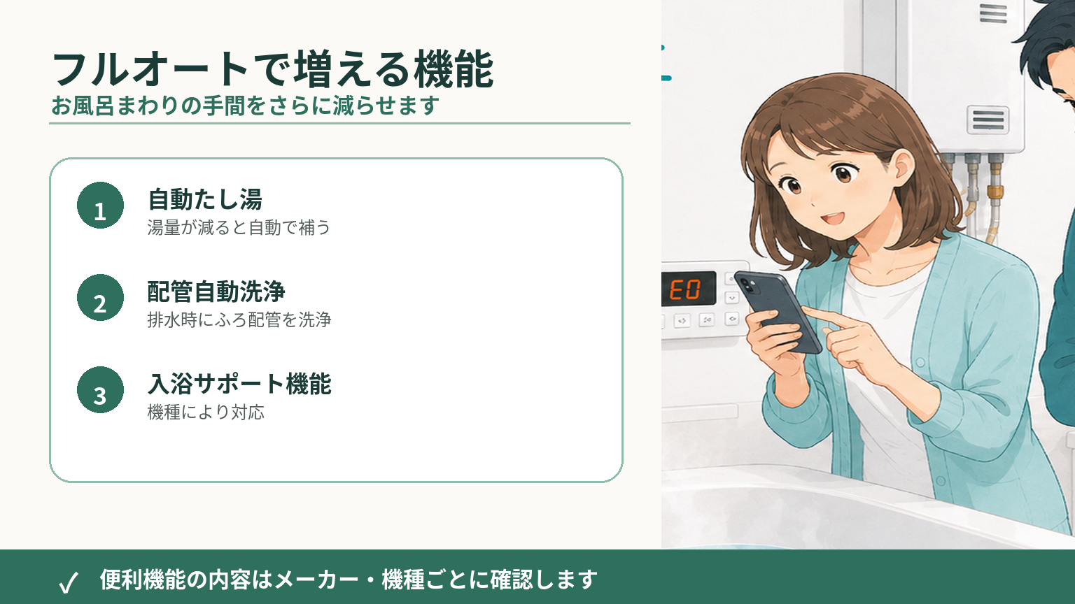 給湯器のフルオートで追加される自動たし湯・配管自動洗浄などの機能