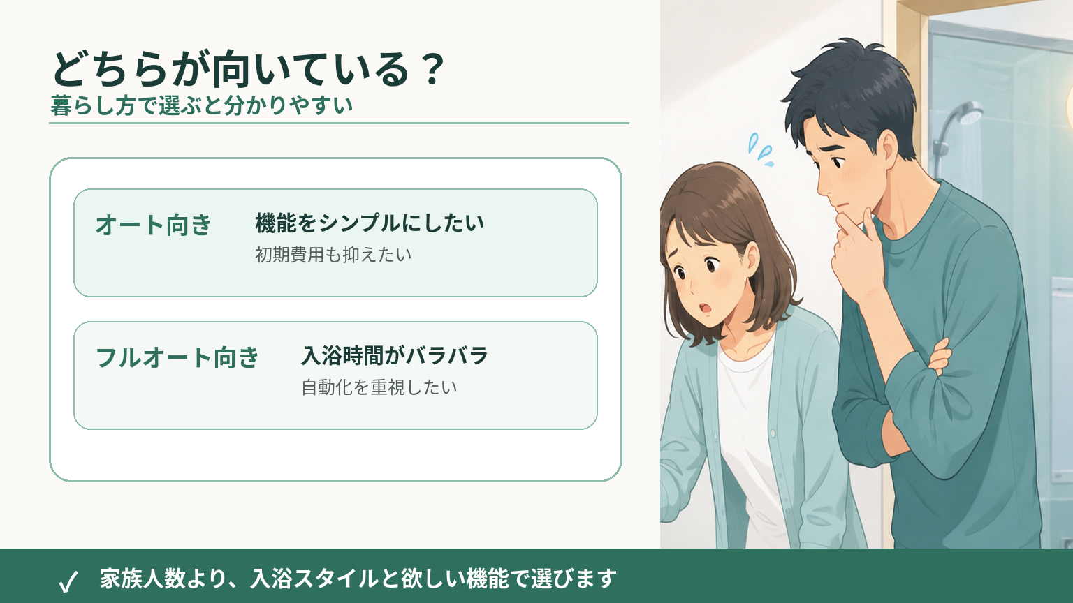 給湯器のオートとフルオートがどのような家庭に向いているかを比較