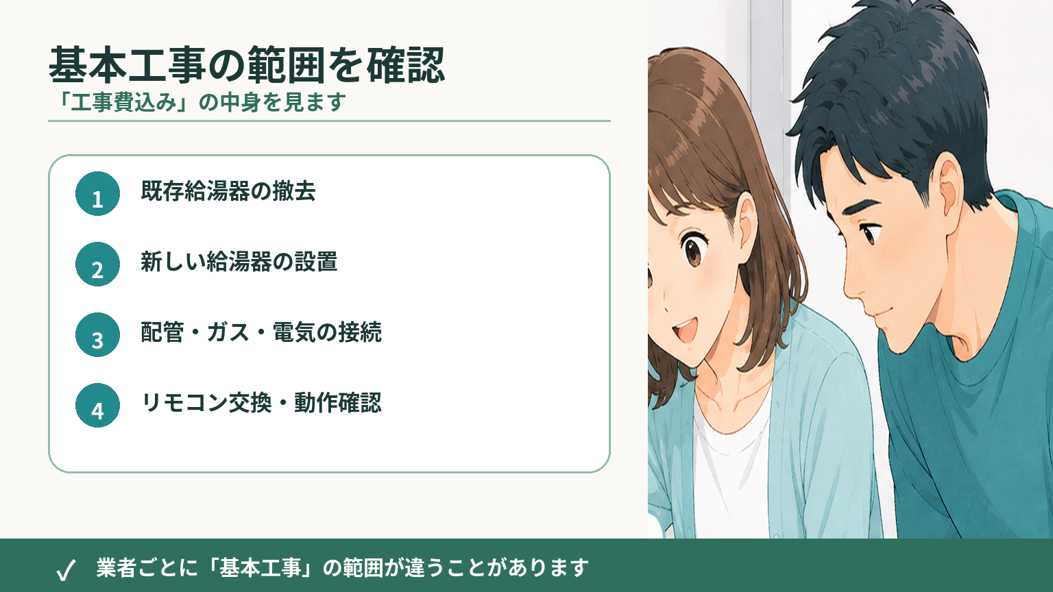 給湯器交換の基本工事費に含まれる撤去・設置・配管接続・リモコン交換などを確認する