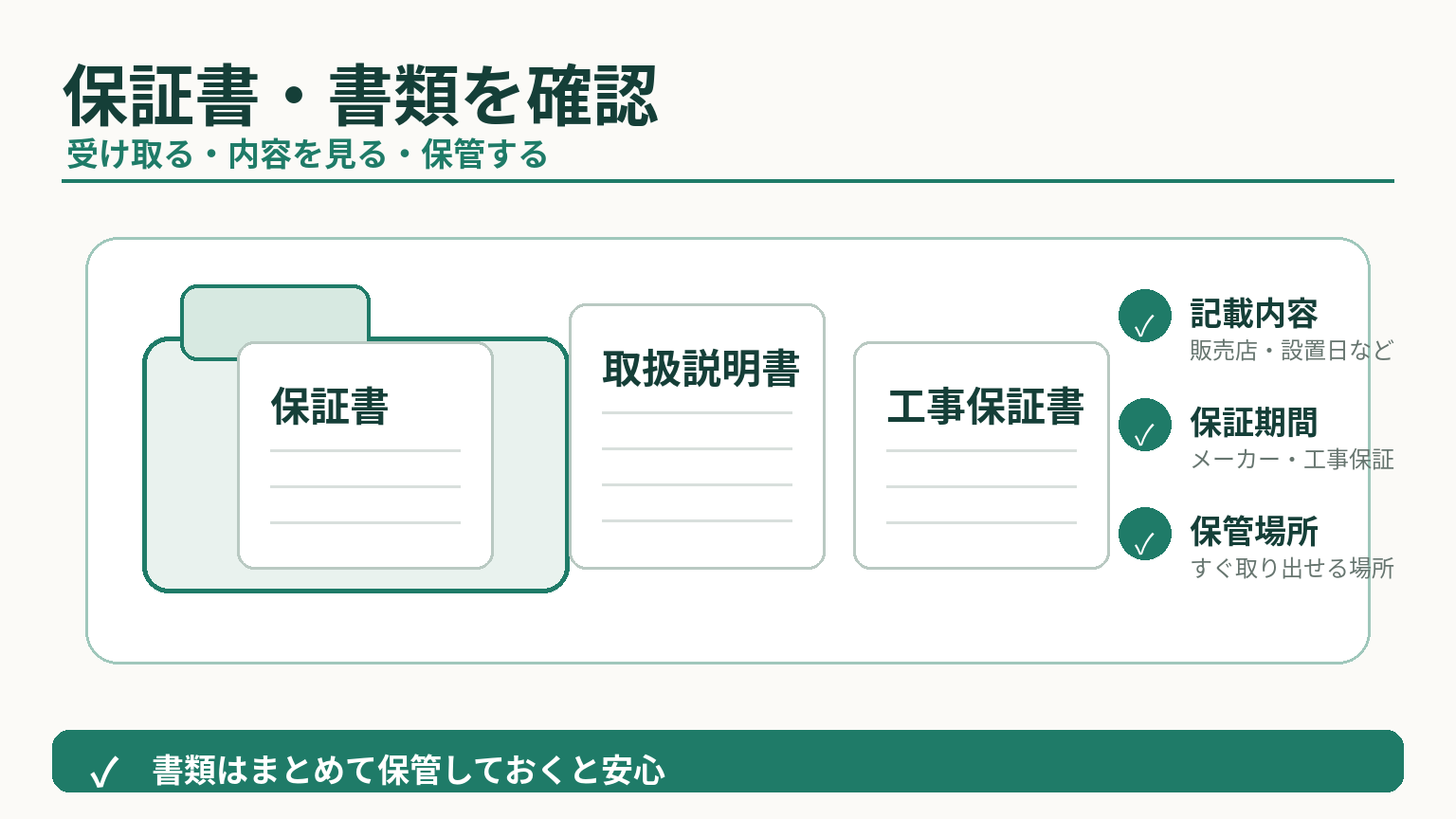 給湯器交換後に保証書・取扱説明書・工事保証書を確認して保管するポイント