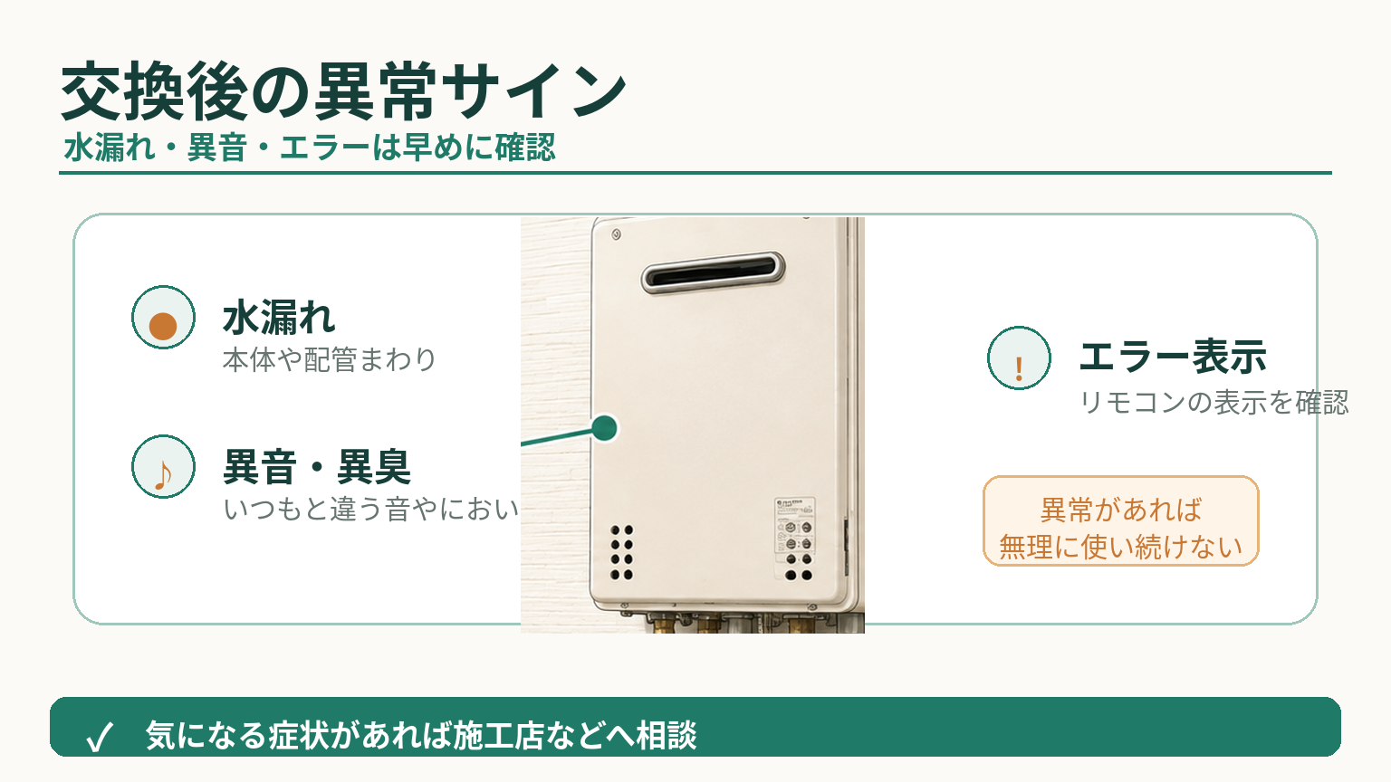 給湯器交換後に水漏れ・異音・エラー表示などの異常サインを確認するポイント