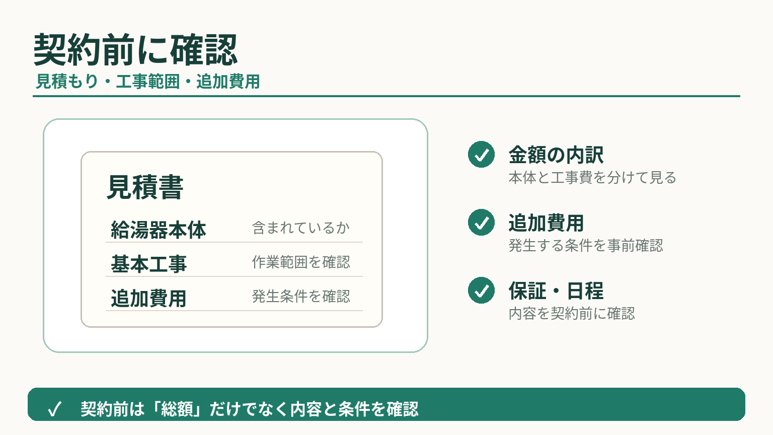 給湯器交換の契約前に見積もり内容や追加費用、保証条件を確認するポイント