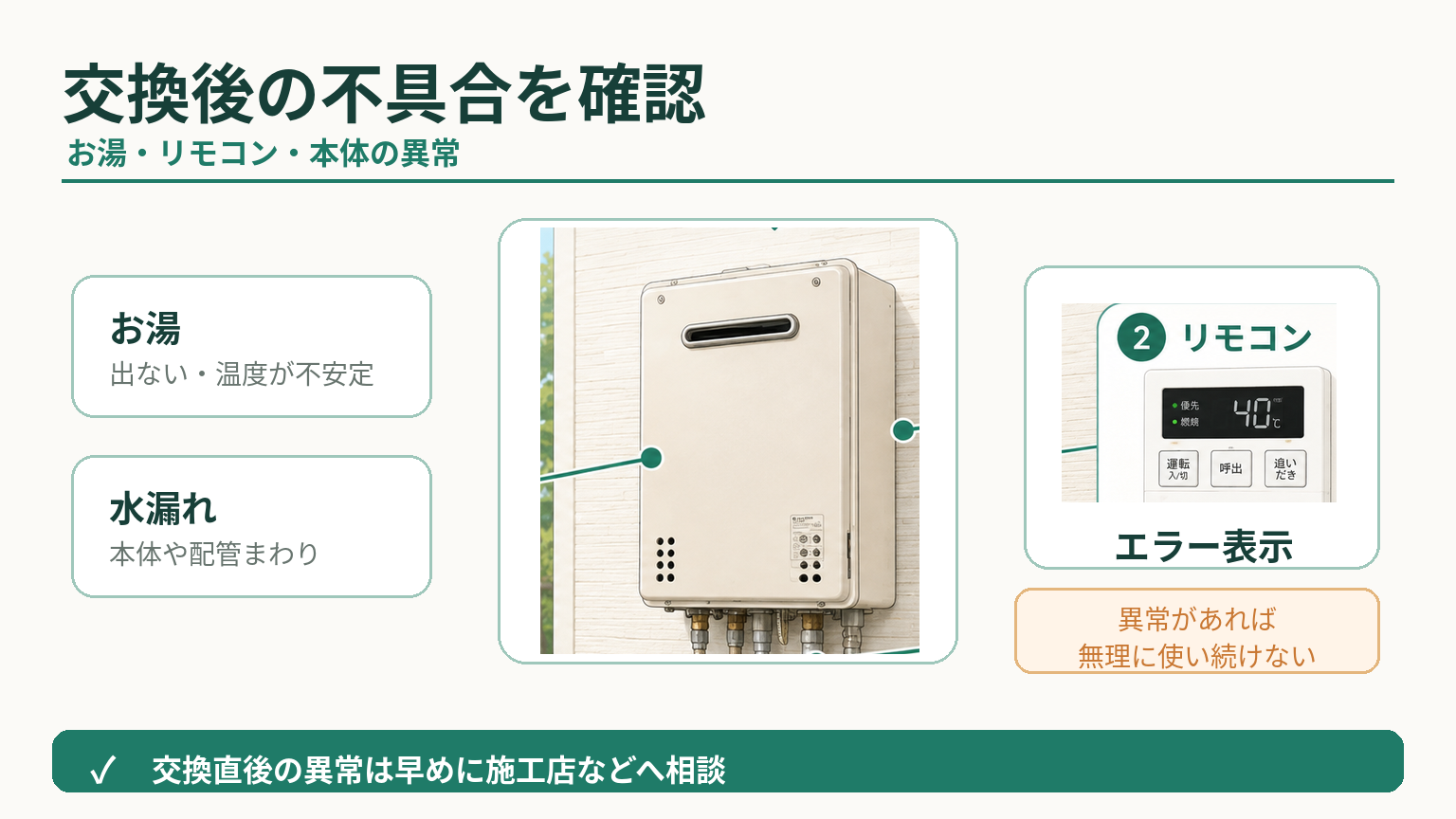 給湯器交換後にお湯・リモコン・本体の不具合を確認するポイント