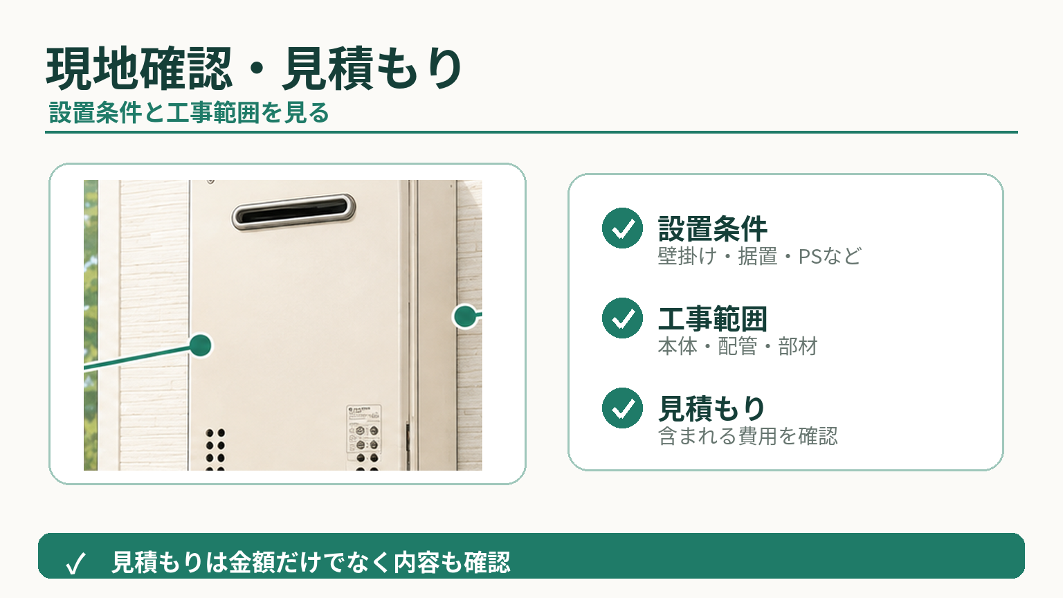 給湯器の設置状況を確認して交換見積もりの内容を確認する場面