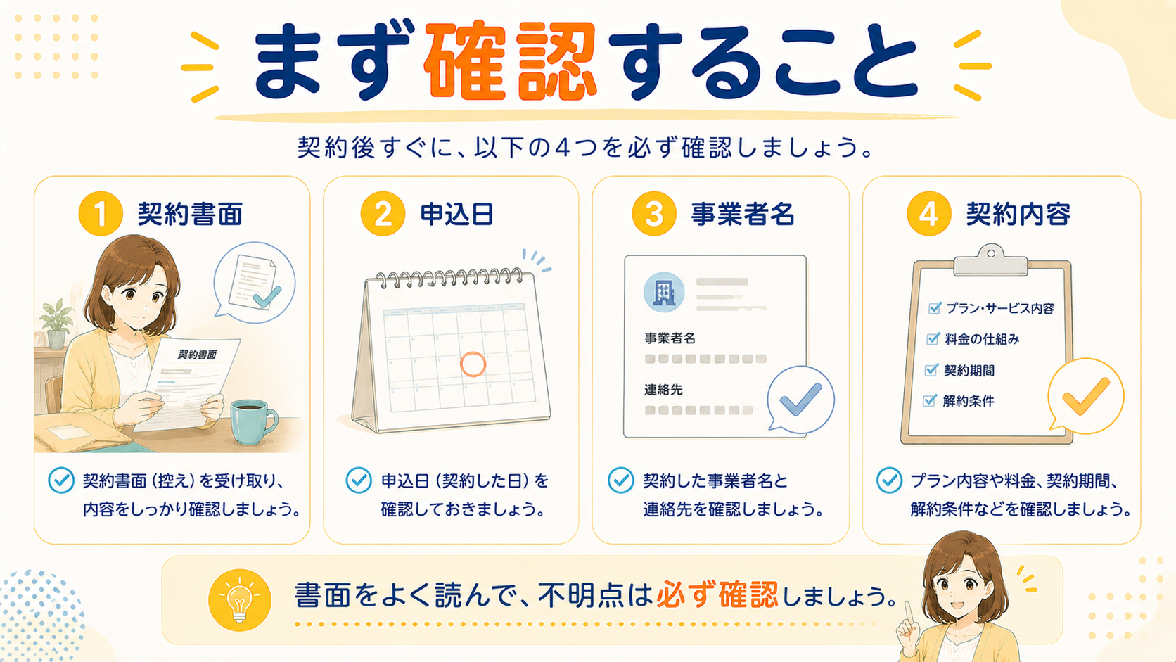 契約後すぐ確認する書面と日付の図解