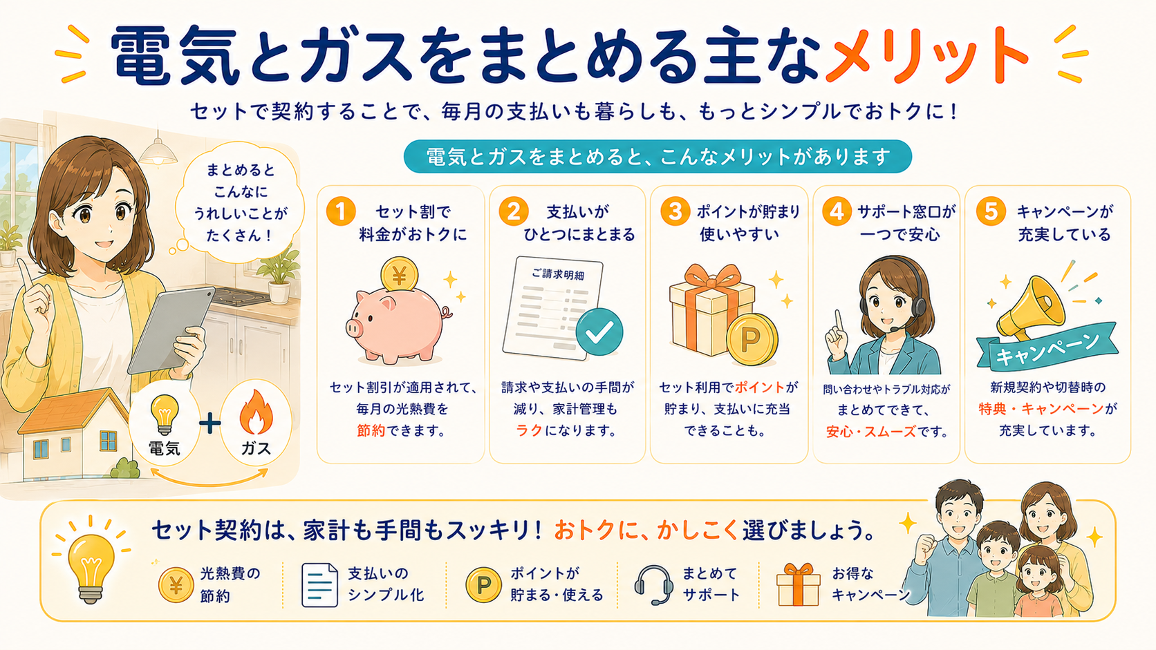 電気とガスをまとめるメリットを整理した図解