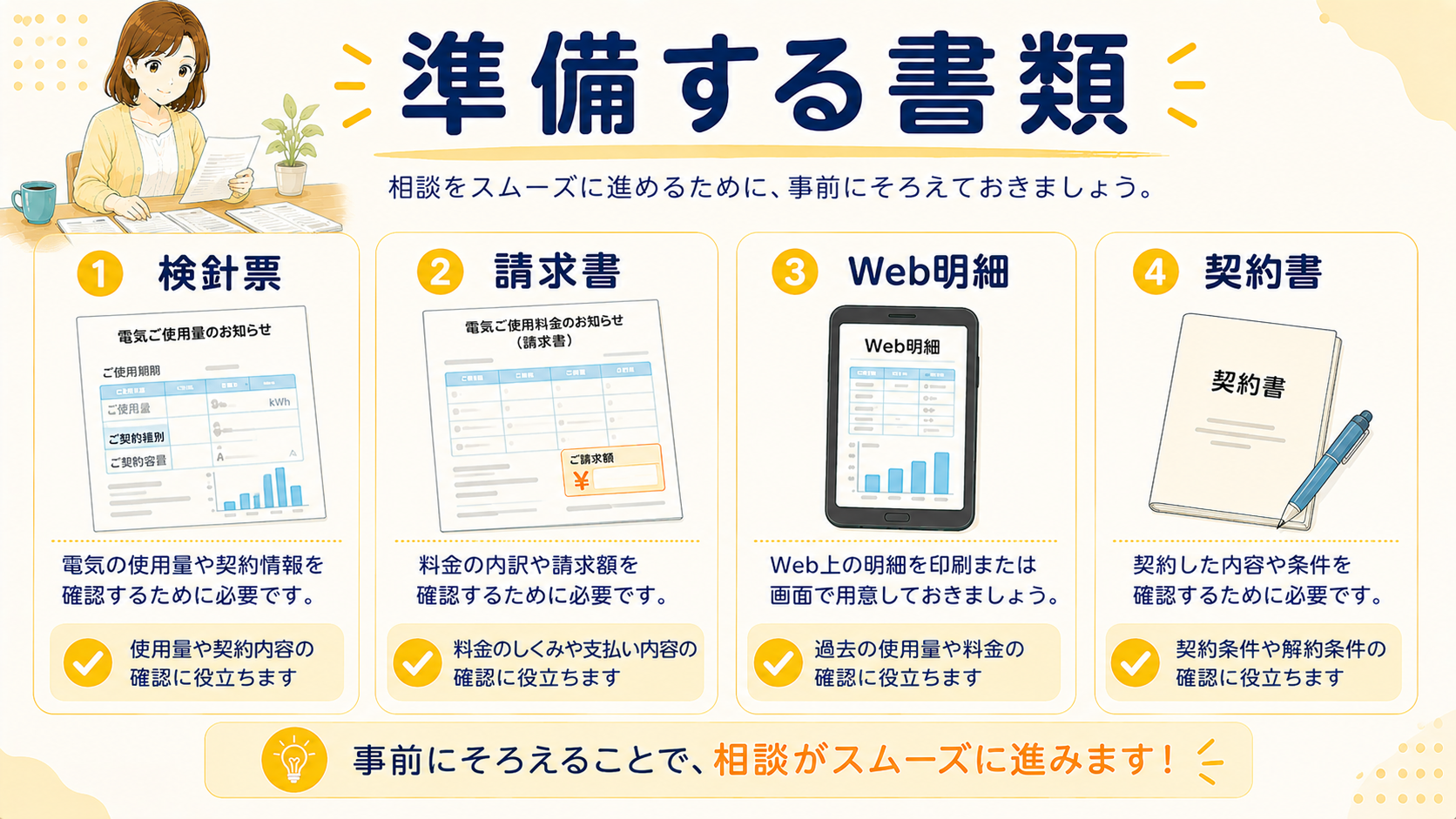 電力会社切替相談前に準備する書類の図解