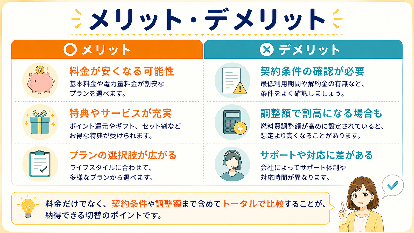 新電力へ切り替えるメリットと注意点を比較した図解