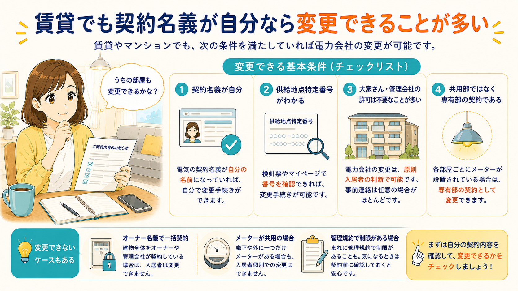 賃貸やマンションで電力会社を変更できる基本条件の図解