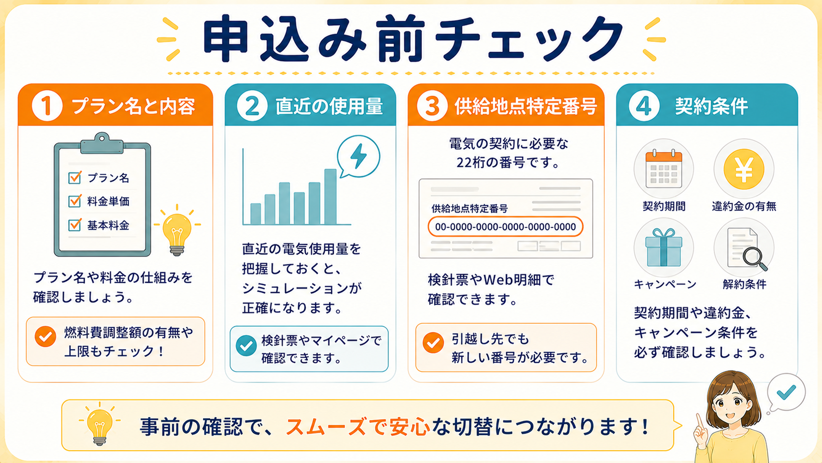 電力会社申込み前に確認する情報のチェックリスト