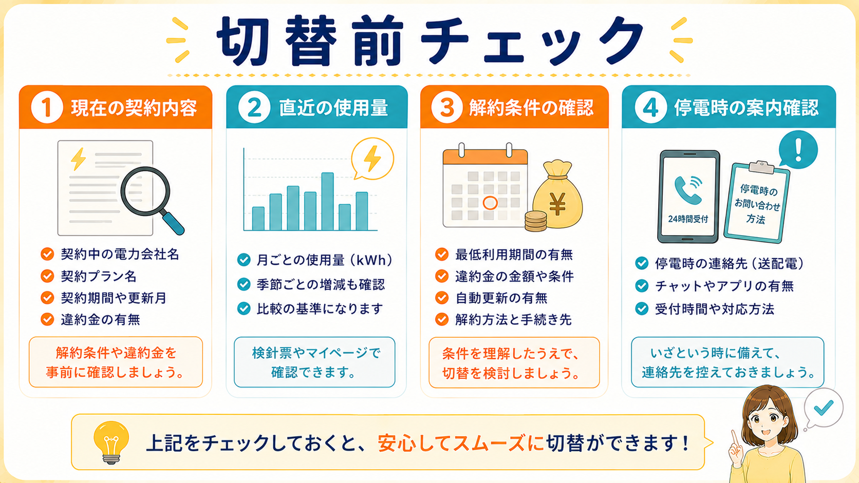 新電力へ切り替える前に確認する項目のチェックリスト