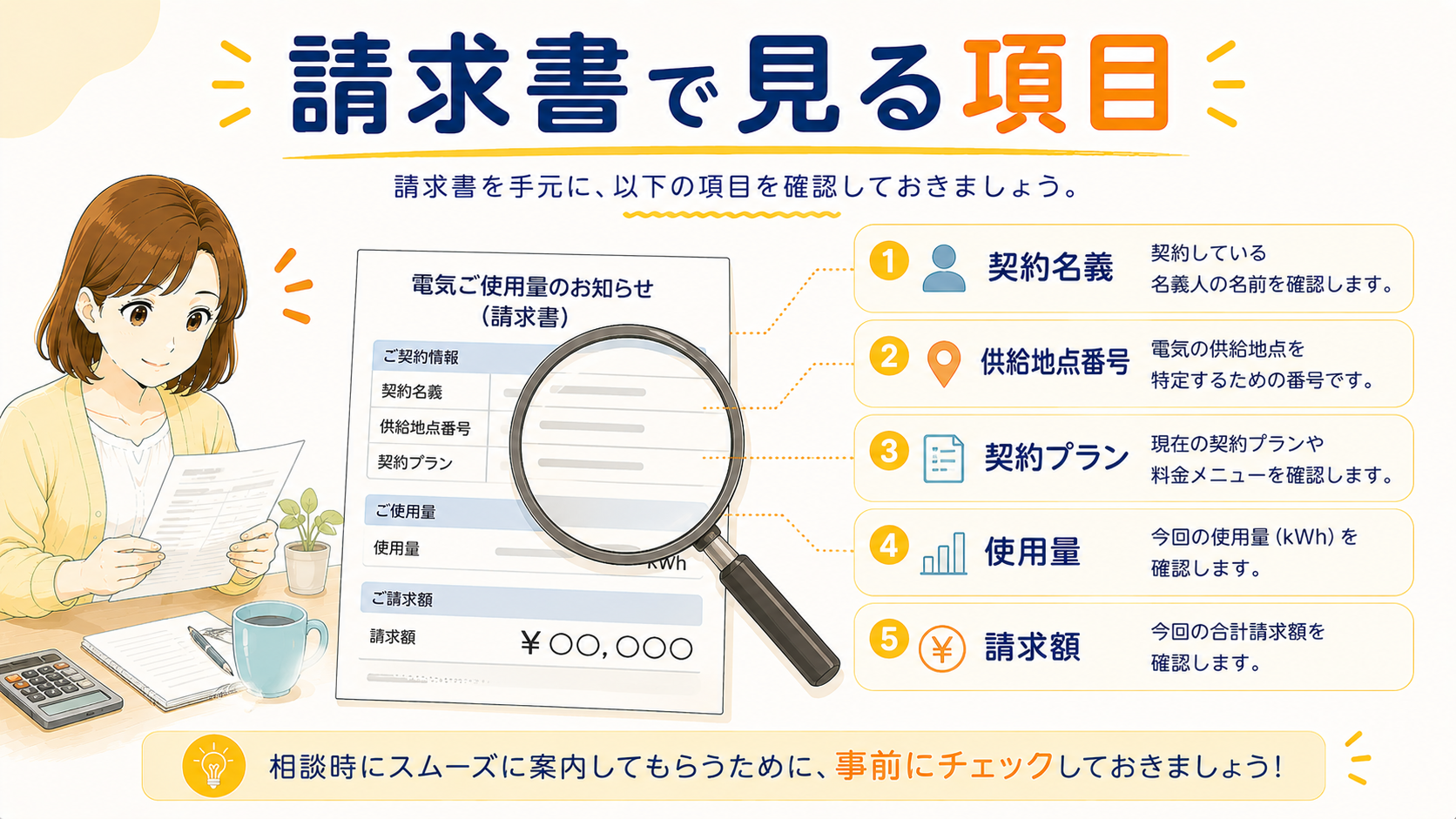 電気請求書で確認する項目の図解
