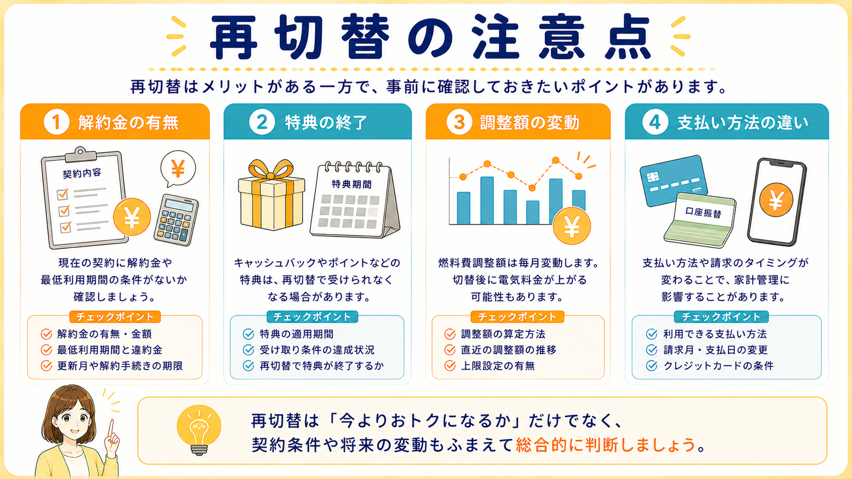 新電力を再切替する前の注意点を示したチェック図