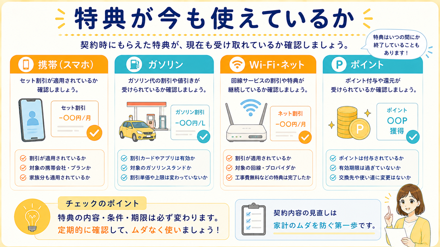 電気料金の特典が生活に合っているか確認する図解