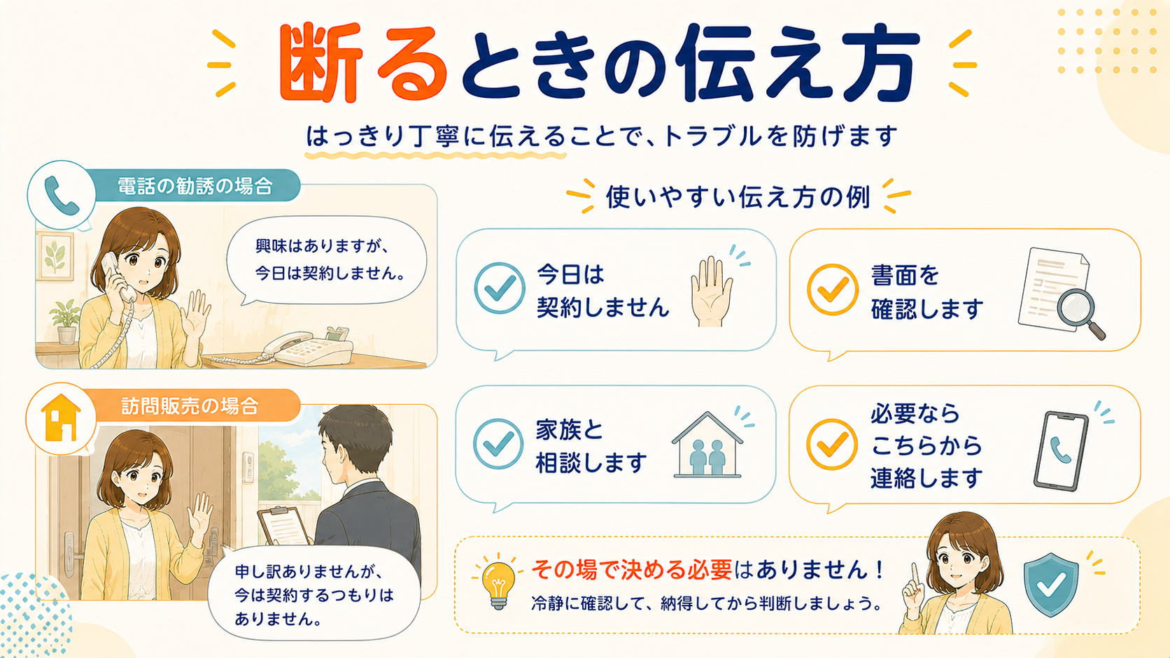 電力会社勧誘を断るときの対応例の図解