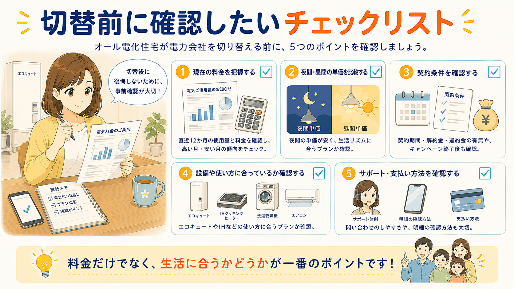 オール電化住宅が電力会社を切り替える前の確認リスト