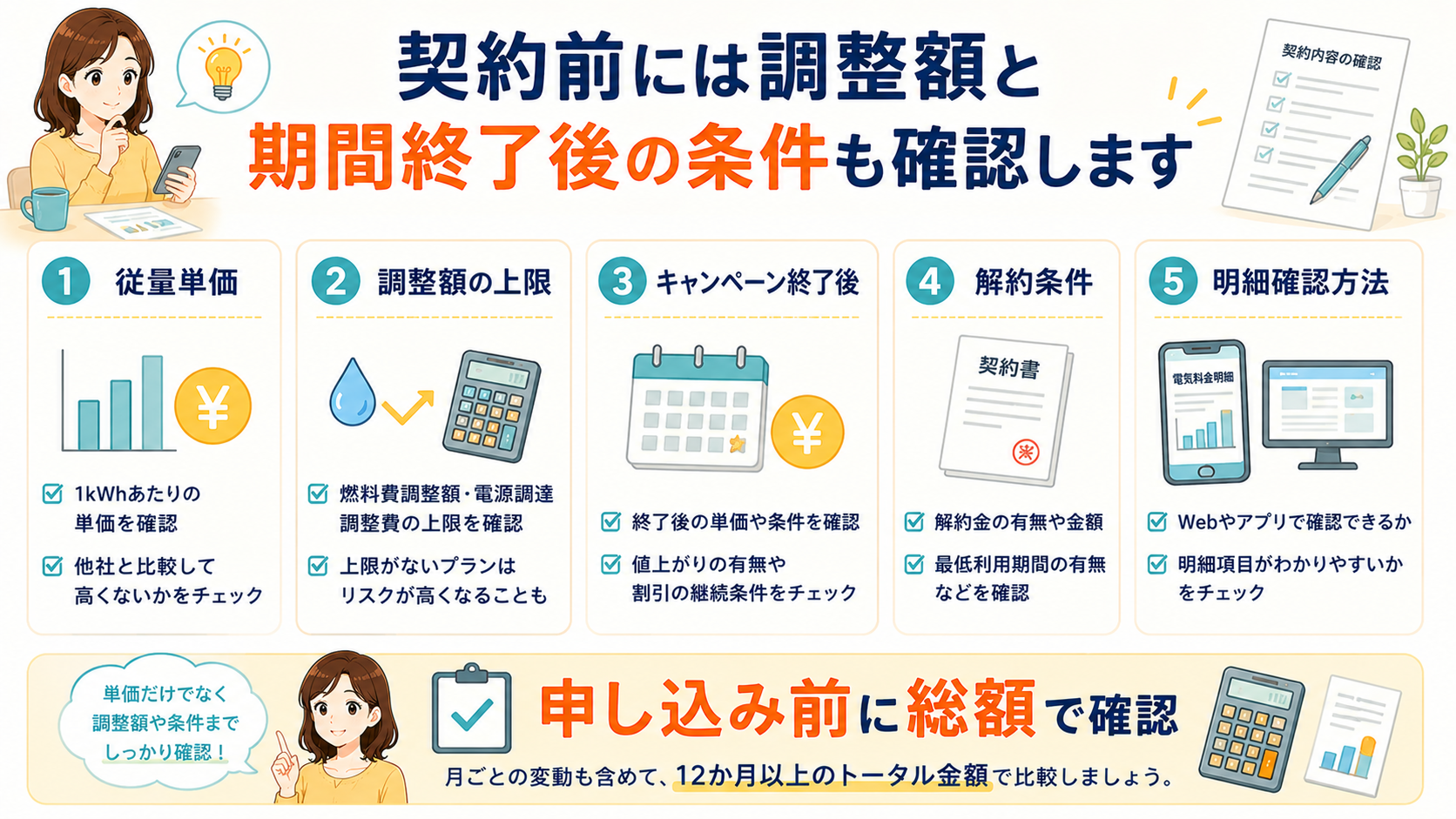 基本料金0円プラン契約前の確認チェックリスト