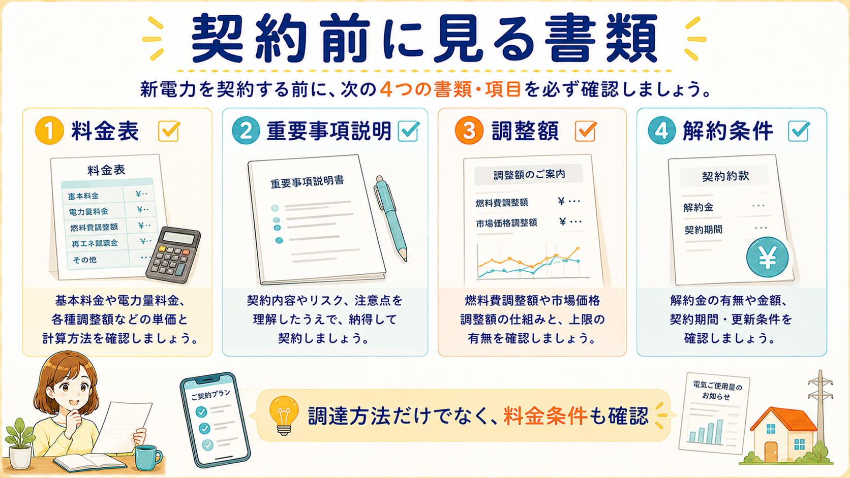 新電力契約前に料金表や重要事項説明を確認するチェックリスト図解