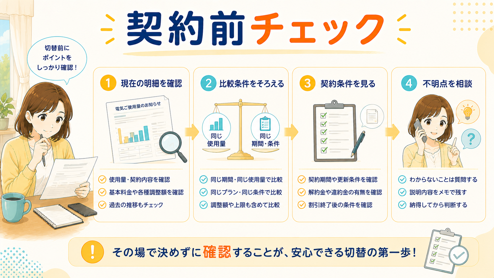 電力会社切替前のチェックリスト