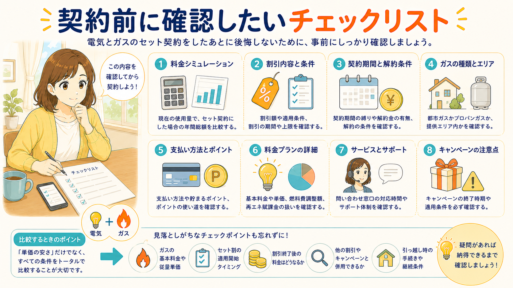 電気ガスセット契約前の確認リスト