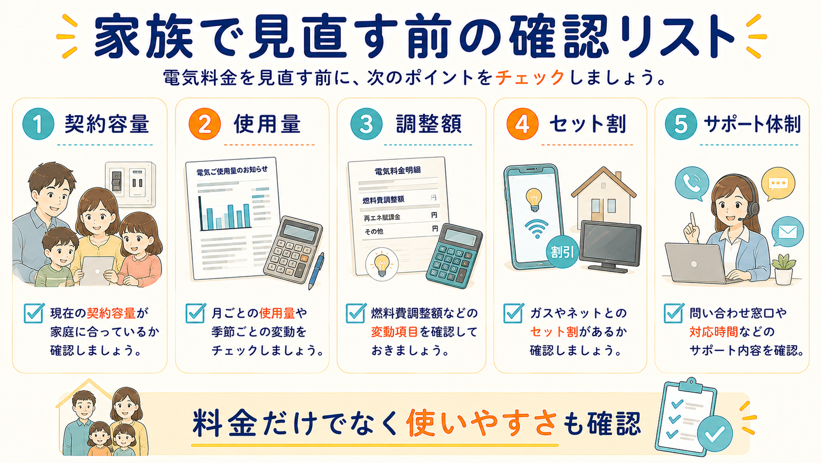家族世帯が電気料金を見直す前の確認リスト