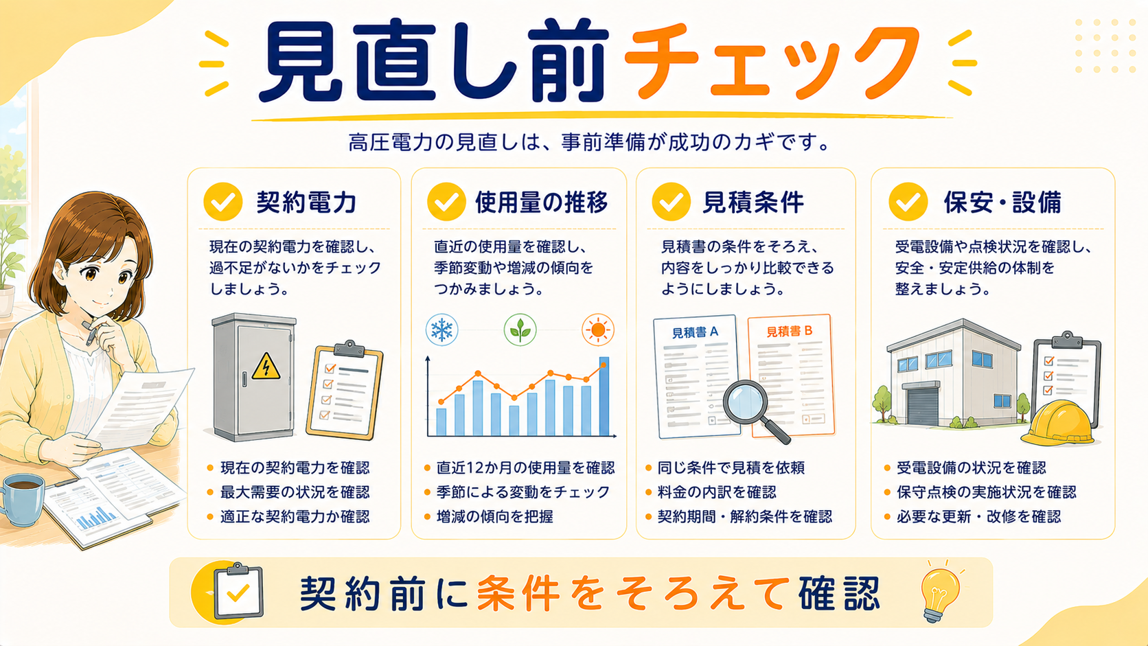高圧電力の契約見直し前チェックリスト