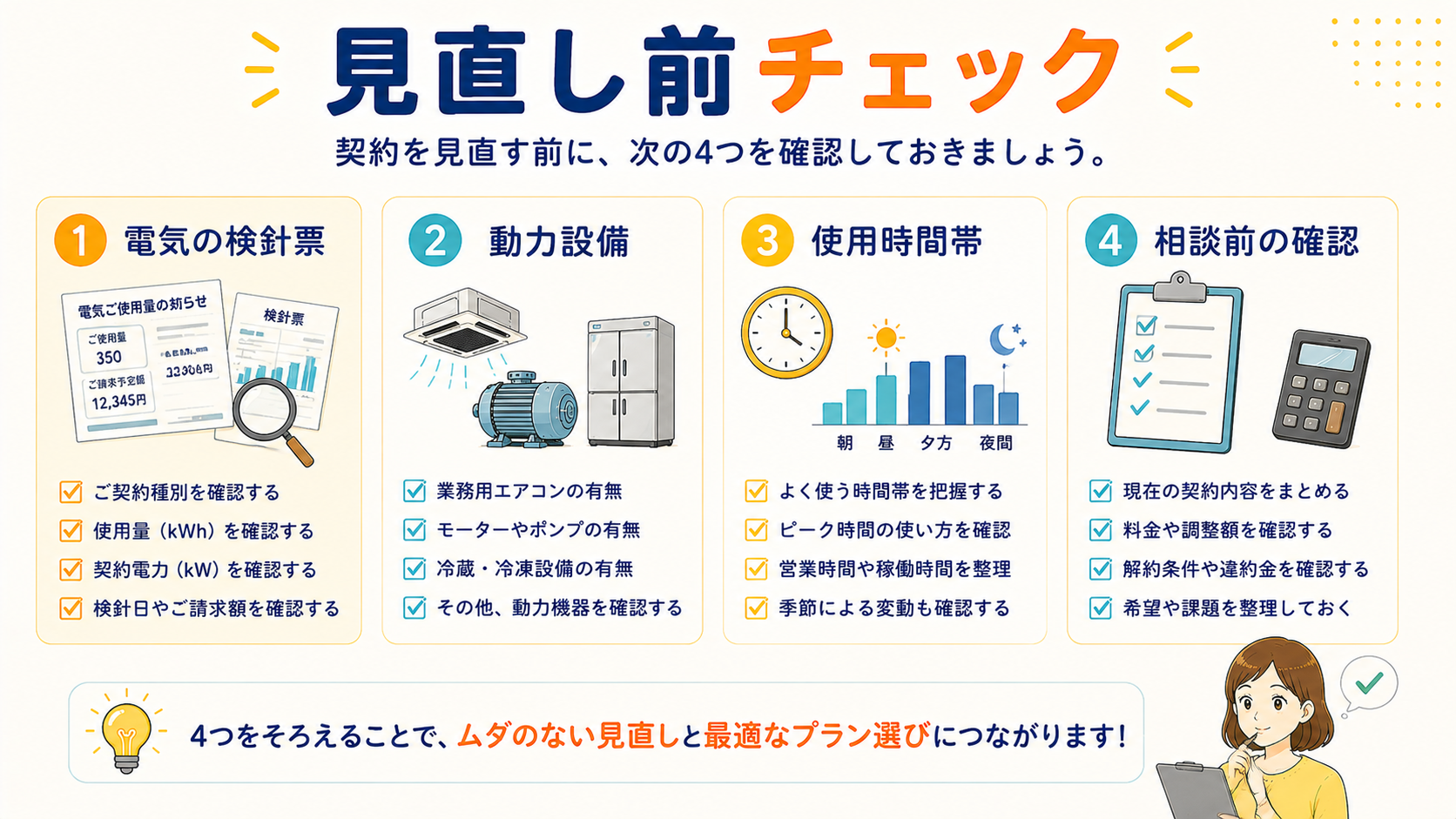 家庭用電気と動力契約を見直す前のチェックリスト