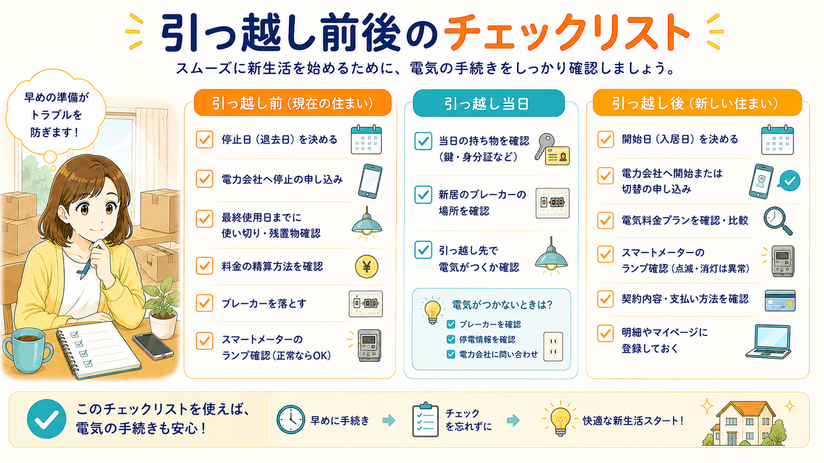 引っ越し時の電気契約チェックリスト